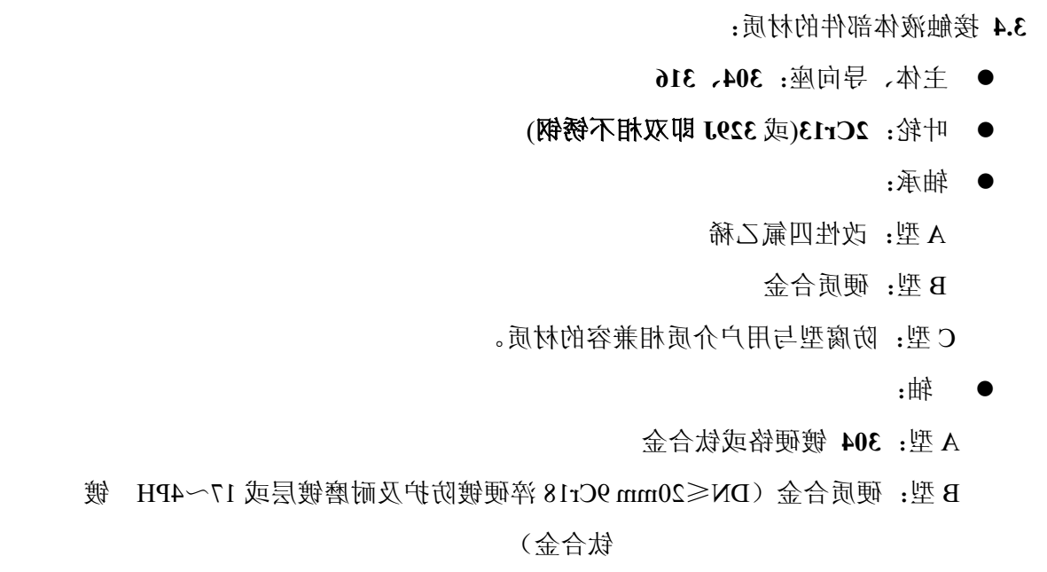 内部结构说明
