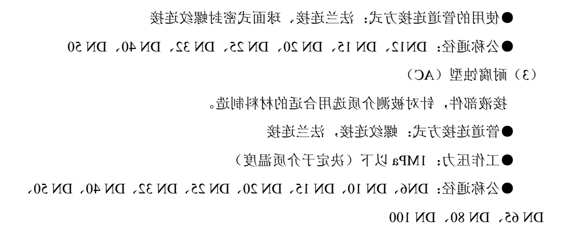 选型说明2