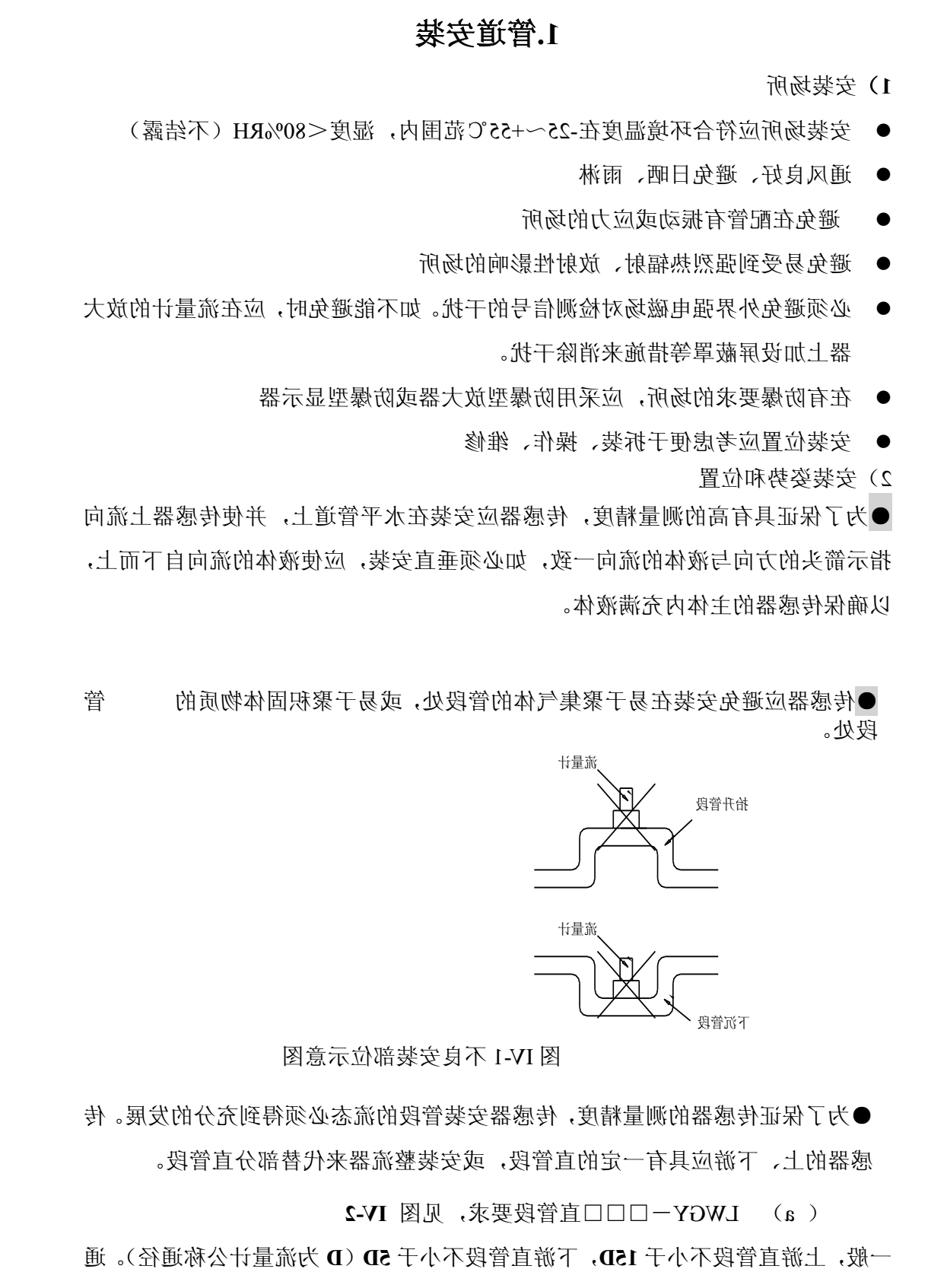 管道安装1