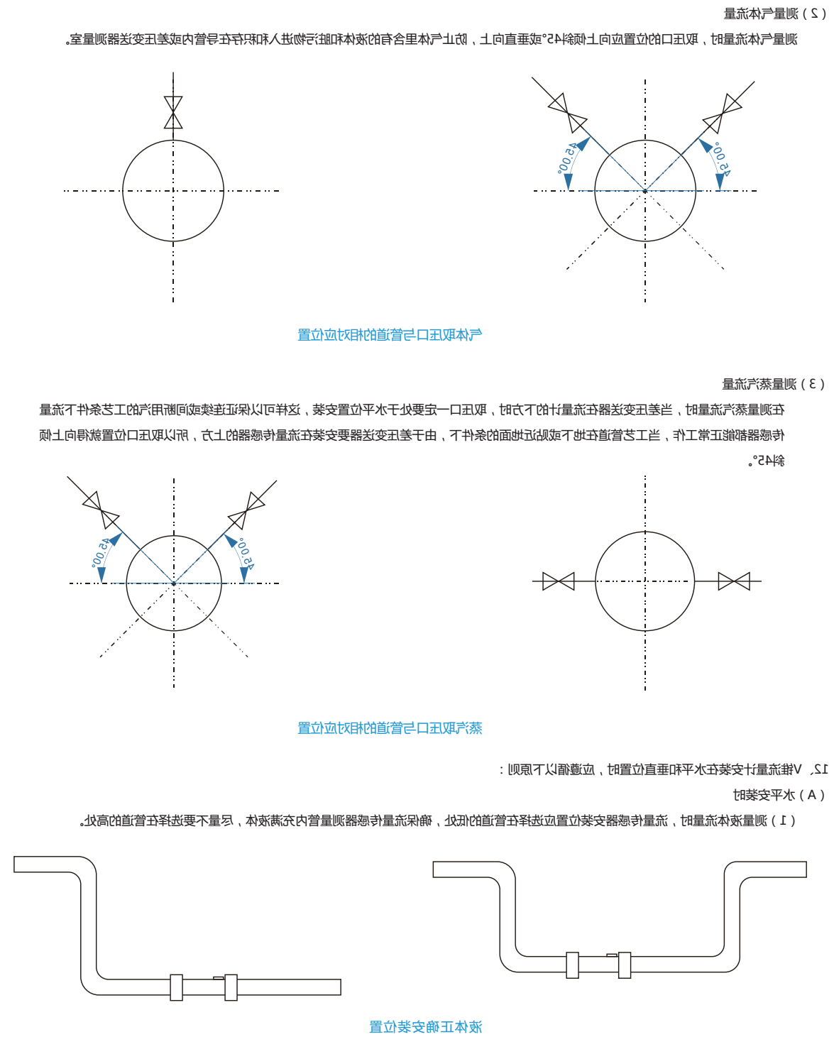 测量蒸汽安装示意图