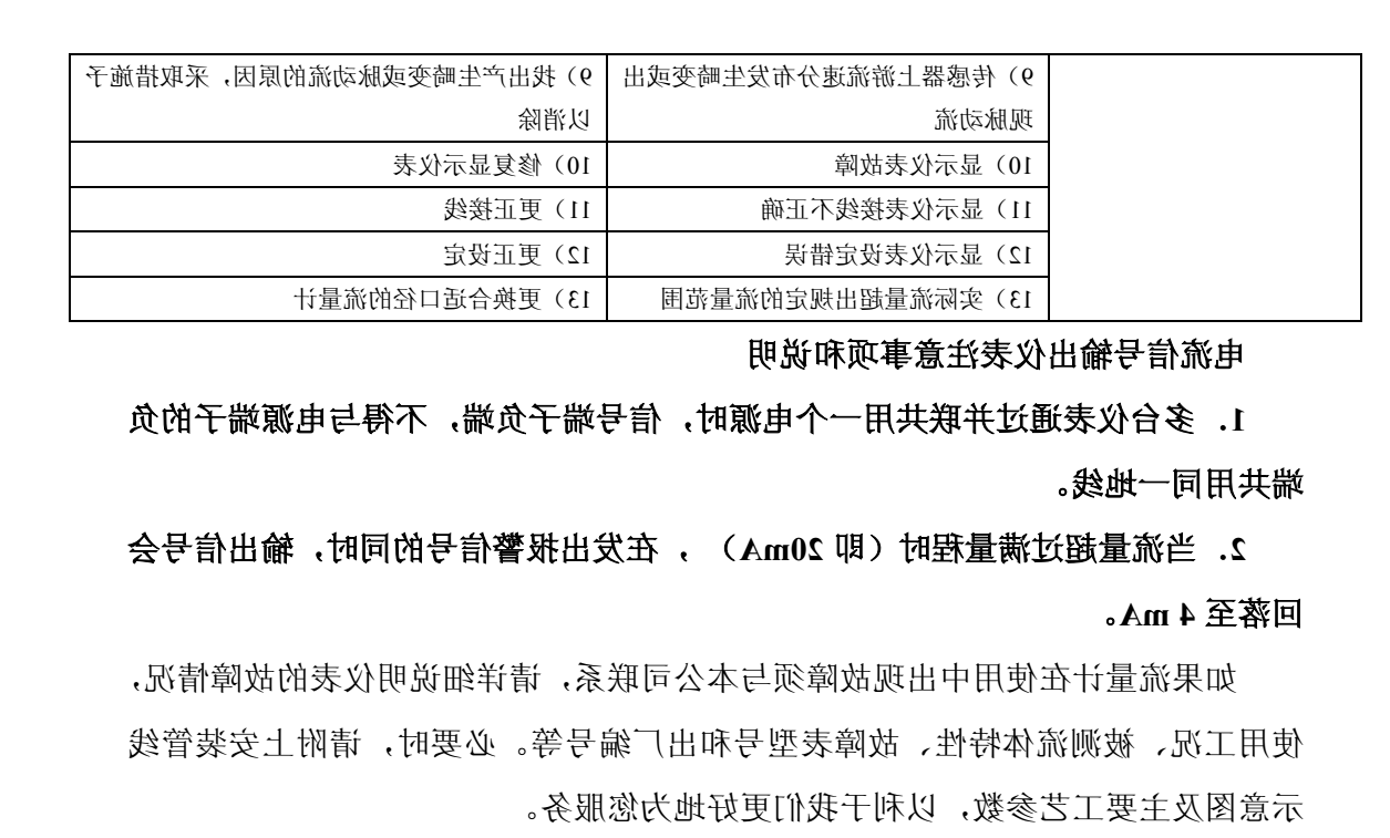 故障维护2