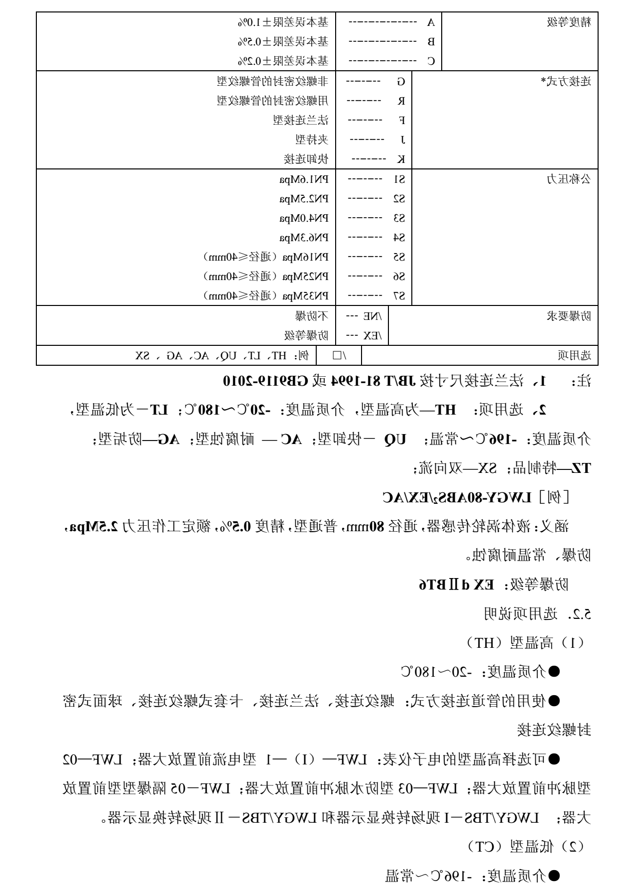 选型参考2