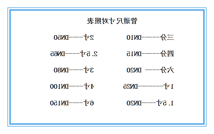 椭圆齿轮流量计管道尺寸对照表